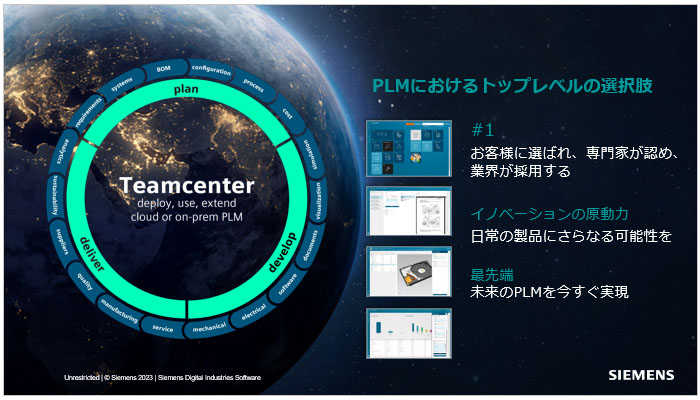 PLMにおけるトップレベルの選択肢 #1お客様に選ばれ、専門家が認め、業界が採用するイノベーションの原動力日常の製品にさらなる可能性を最先端未来のPLMを今すぐ実現