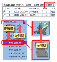 正展開↓逆展開↑逆展開↑
