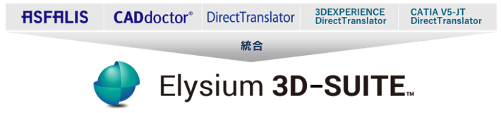 ASFALIS、CADdoctor、DirectTranslator、3DEXPERIENCE DirectTranslator、CATIA V5-JT DirectTranslator→統合→Elysium 3D-SUITE