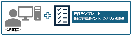お客様 評価テンプレート※主な評価ポイント、シナリオの提供