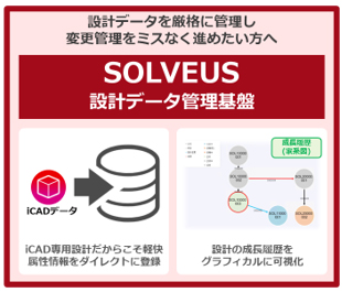 設計データを厳格に管理し変更管理をミスなく進めたい方へ　SOLVEUS設計データ管理基盤　iCAD専用設計だからこそ軽快属性情報をダイレクトに登録。設計の成長履歴をグラフィカルに可視化