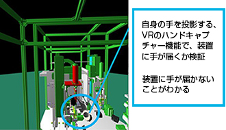 自身の手を投影する、VRのハンドキャップチャー機能で、装置に手が届くか検証。装置に手が届かないことがわかる
