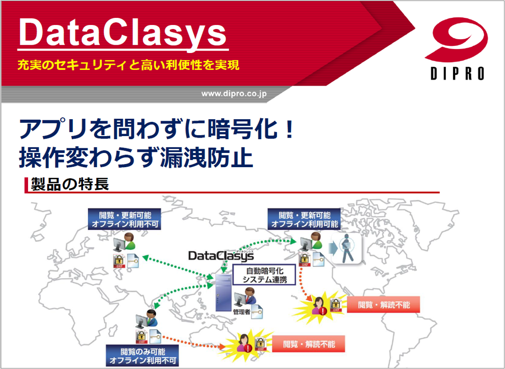 DataClasys概要資料