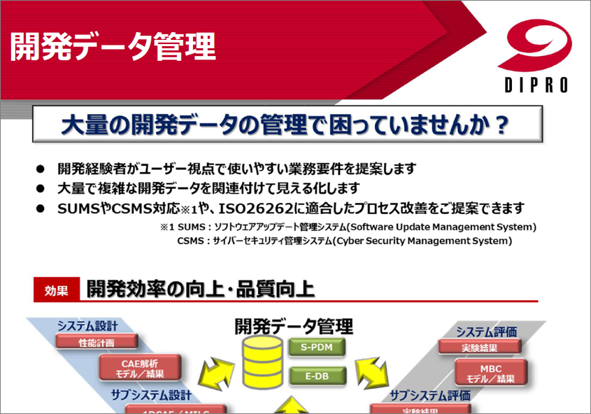 開発データ管理(EDB)