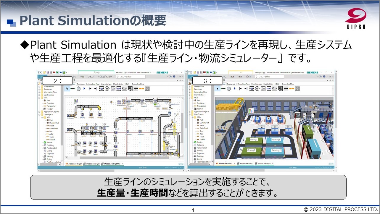 Plant Simulation