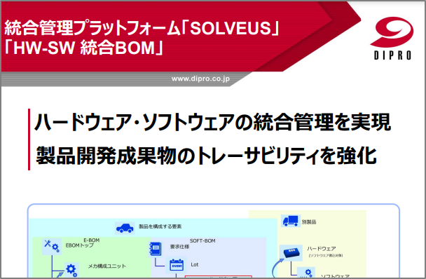 SOLVEUS 概要紹介パンフ