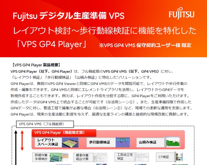 VPS GP4 Player 紹介資料