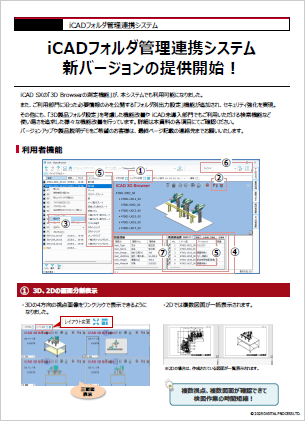 iCADフォルダ管理連携システム（ViDice）機能強化資料