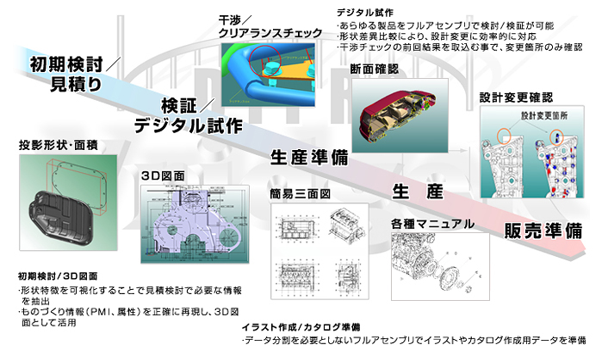 ダミーイメージ