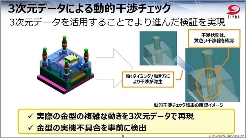 事例が語る“3次元活用”セミナー 第5回【動的干渉チェック】