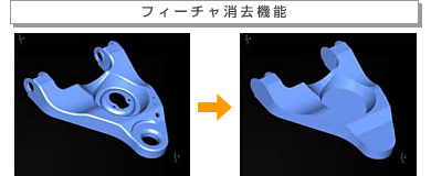 フィーチャ消去機能