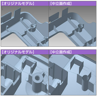 高度な自動作成機能