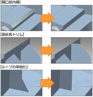 豊富な手編集機能