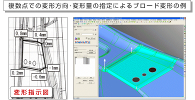 形状変形オプション