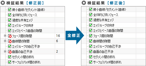 高品質なデータ修正機能