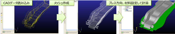 イメージ画像 CAD読み込み→メッシュ作成→プレス方向、材料設定して計算