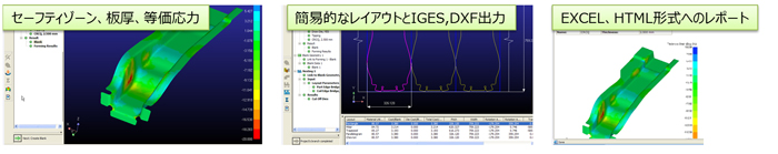 イメージ画像 セーフティゾーン、板厚、等価応力 簡易的なレイアウトとIEGS、DXF出力 EXCEL、HTML形式へのレポート