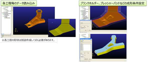 各工程毎のデータ読み込み／ブランクホルダー、プレッシャーパッドなどの成形条件設定
