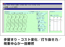 歩留まり・コスト変化/打ち抜き力/荷重中心が一目瞭然