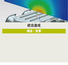 統合達成 構造・音響