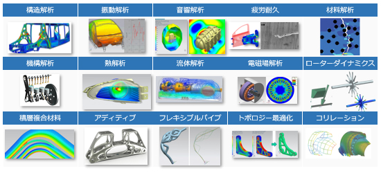 構造解析・振動解析・音響解析・疲労耐久・材料解析・機構解析・熱解析・流体解析・電磁場解析・ローターダイナミクス・積層複合材料・アディティブ・フレキシブルパイプ・トポロジー最適化・コリレーション