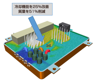 冷却機能を25％改善 質量を51％削減