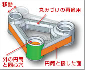 再計算が不要