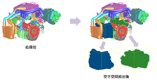 処理前→空き空間抽出後