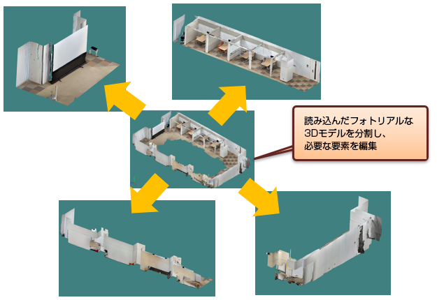 読み込んだフォトリアルな3Dモデルを分割し、必要な要素を編集