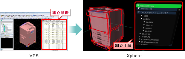 VPS MFGインポート