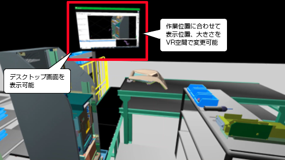 デスクトップ画面を表示可能。作業位置に合わせて表示可能、大きさをVP空間で変更可能。