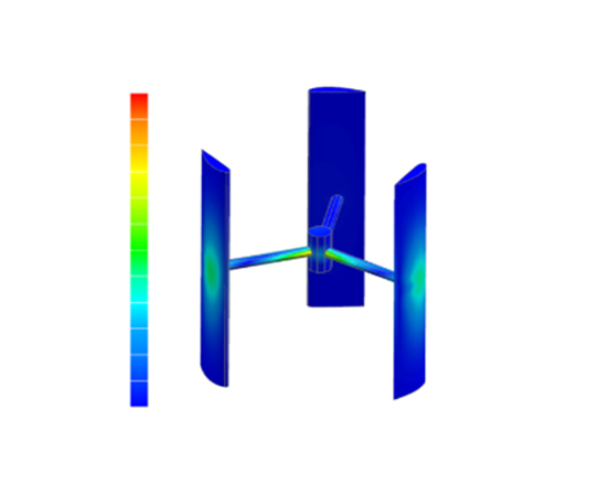 垂直軸風車の強度解析