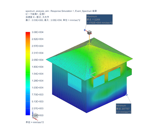 住宅構造物の応答スペクトル解析