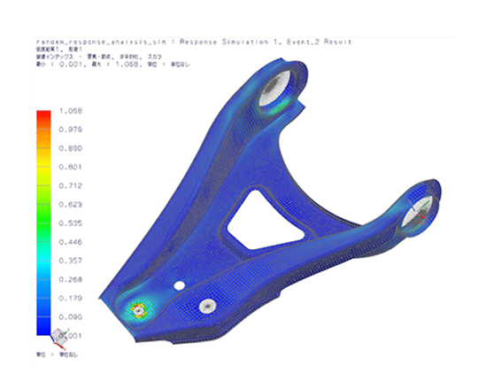 サスペンションアームのランダム応答解析