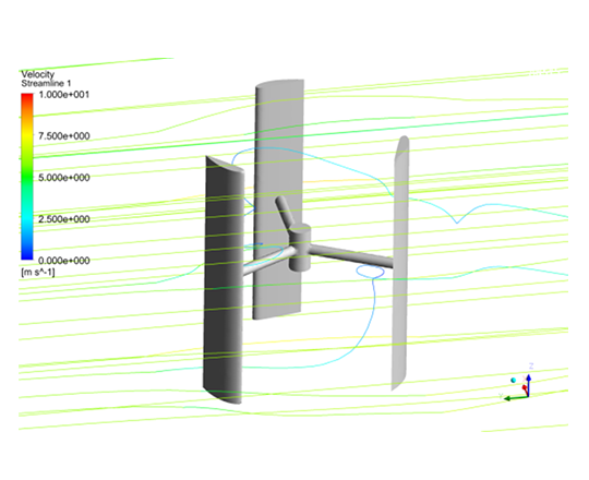 垂直軸風車の流体解析