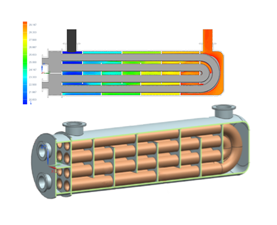 熱交換機の熱流体解析