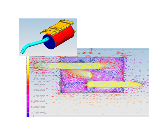 マフラーの熱流体解析