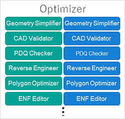 Optimizer Geometry Simplifier
/CAD Validator/PDQ Checker/Reverse Engineer/Polygon Optimizer/ENF Editor/Geometry Simplifier/CAD Validator/PDQ Checker/Reverse Engineer/Polygon Optimizer/ENF Editor