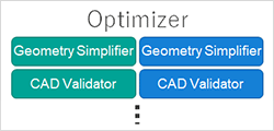 Optimizer Geometry Simplifier
/CAD Validator