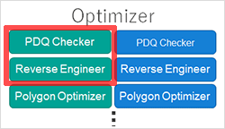 Optimizer PDQ Checker/Reverse Engineer/Polygon Optimizer