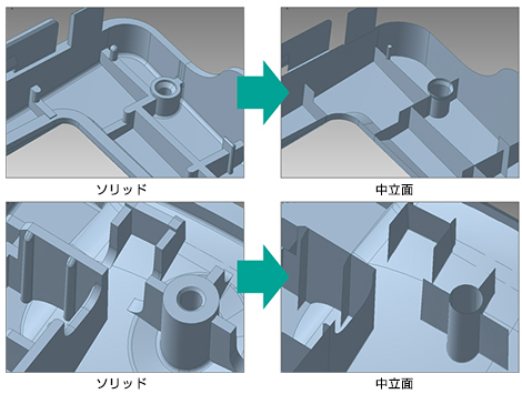 ソリッド→中立面