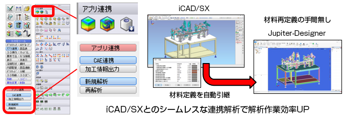 iCAD/SX 材料定義を自動引継&rarr;材料再定義の手間無し
Jupiter-Designer iCAD/SXとのシームレスな連携解析で解析作業効率UP