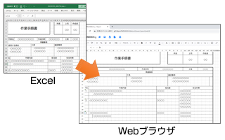 Excel→Webブラウザ