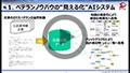 ベテランノウハウの“見える化”AIシステム