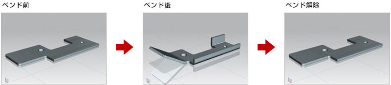 板金のベンドと解除 ベンド前→ベンド後→ベンド解除