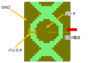ESD電流&rarr;バッド バリスタ GND