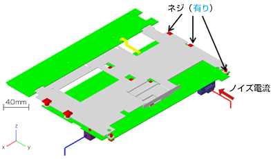 ネジ（有り）ノイズ電流