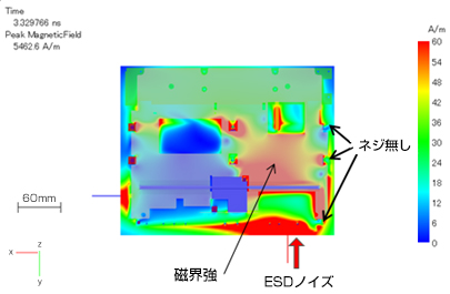ネジ（無し）磁界強 ESDノイズ