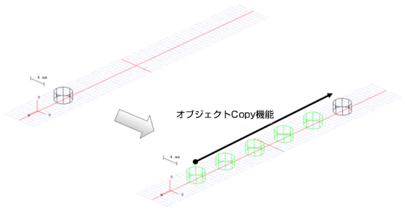 オブジェクトCopy機能