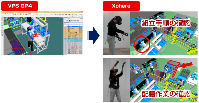 VPS GP4→Xphere 組立手順の確認 配膳作業の確認
